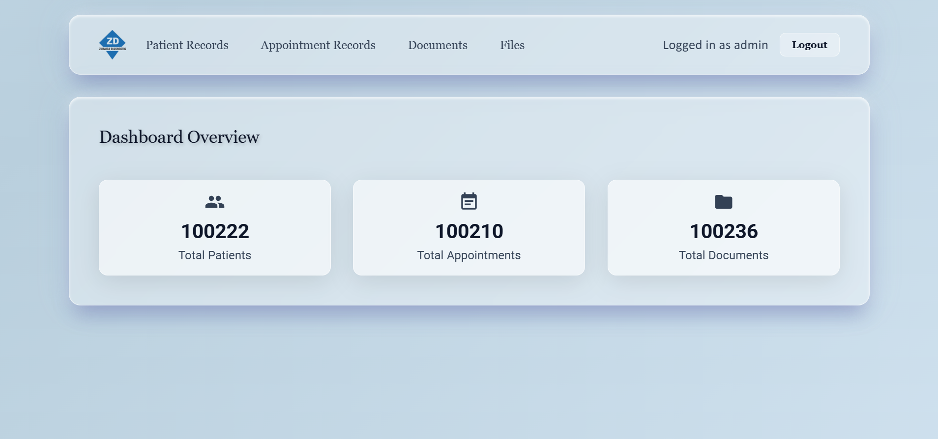 Zubaida Diagnostics Clinical Management Dashboard